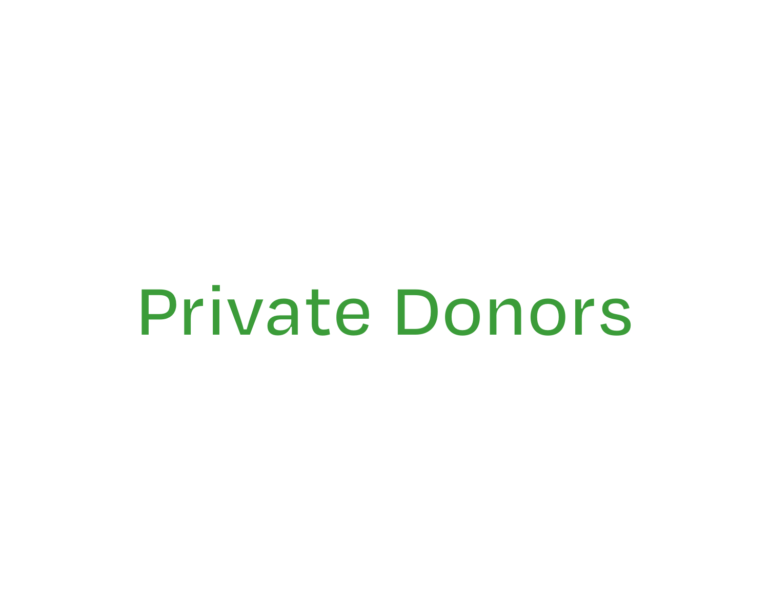 Private Donors